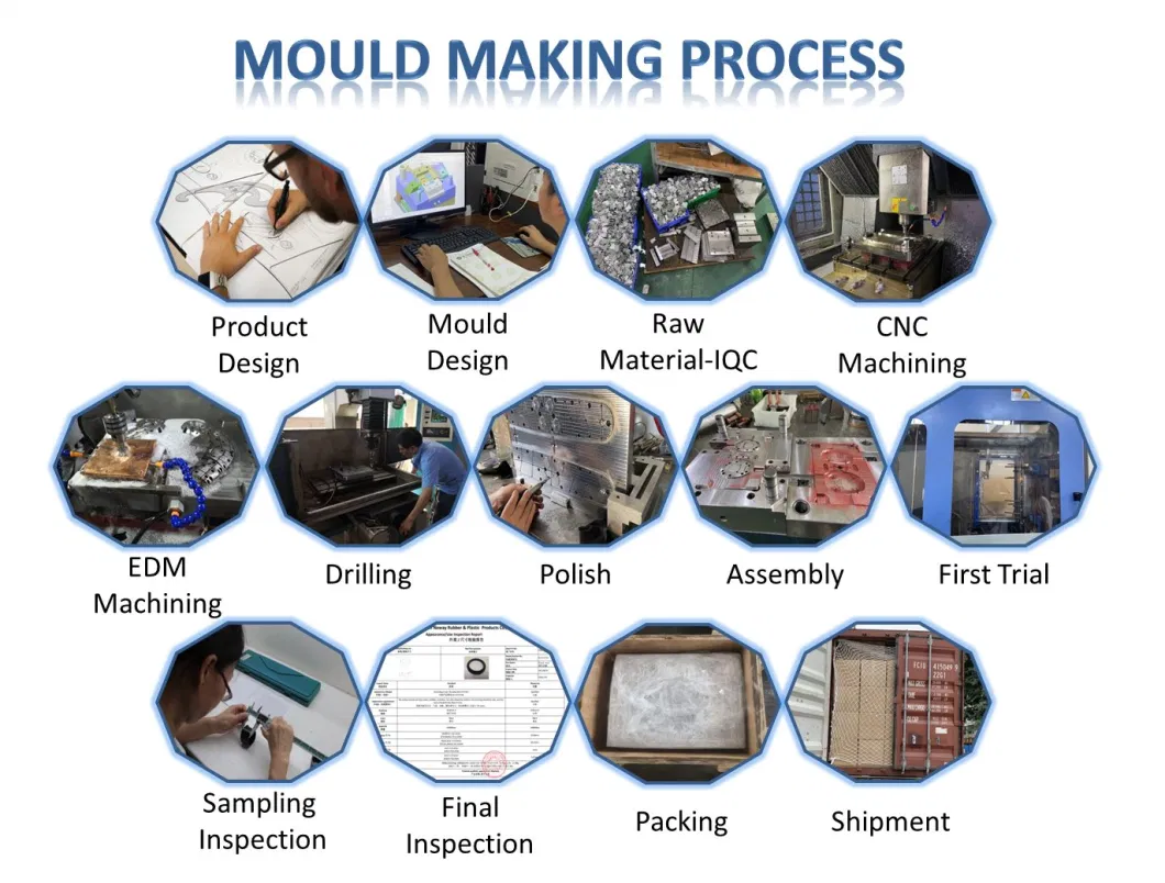 High Precision Compression Mould Silicone Rubber Molds Making